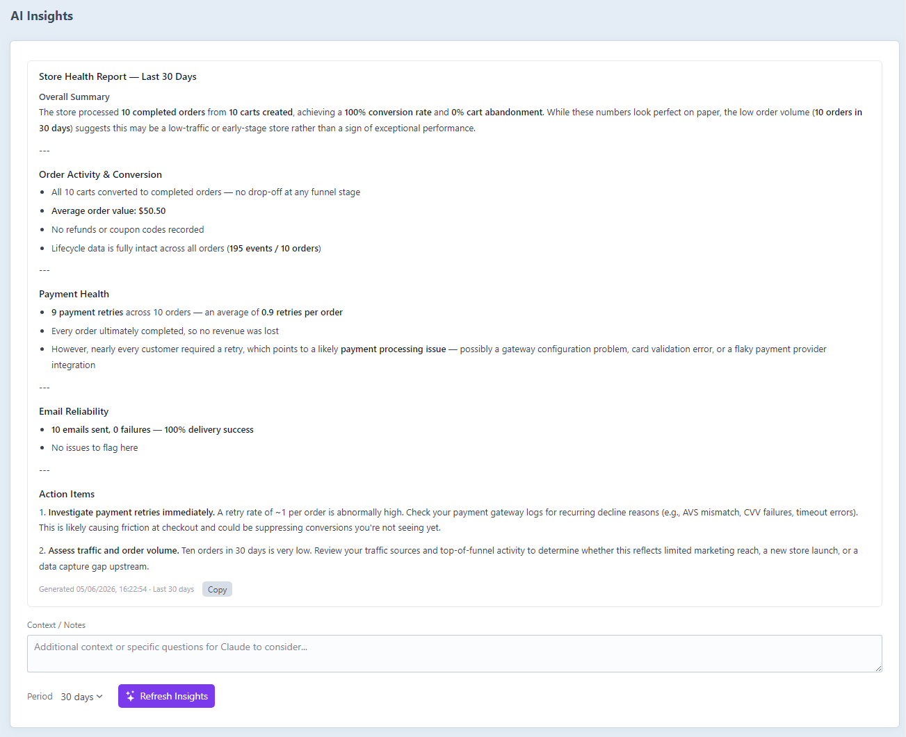 AI Insights CP page